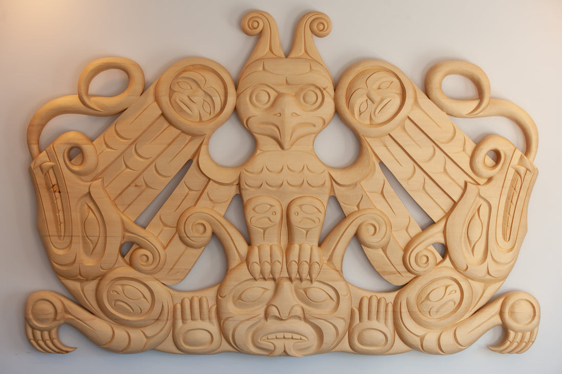 Thunderbird and Ihos panel