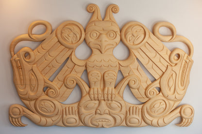 Thunderbird and Ihos panel